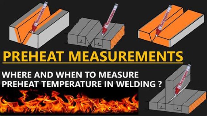 Do you need preheating?