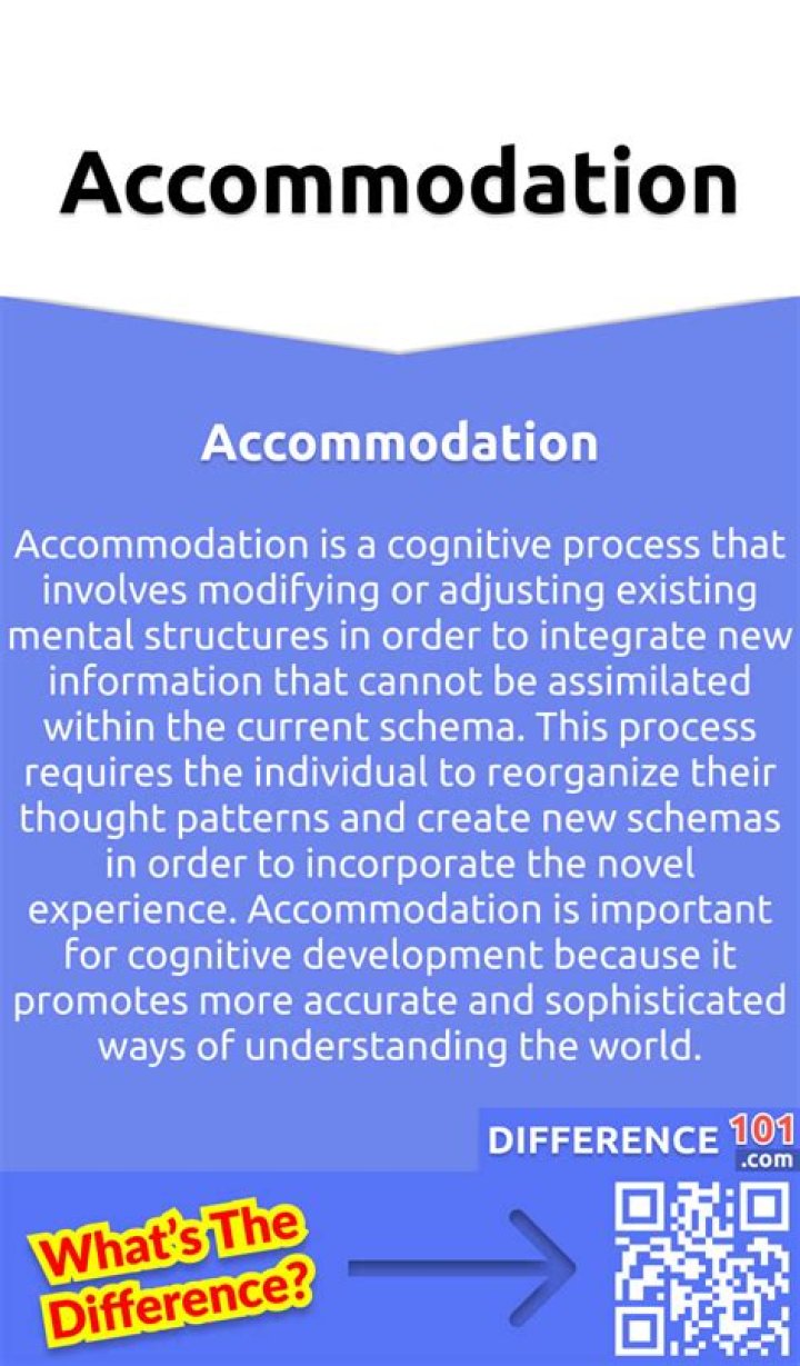 What is accommodation test?