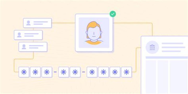 What is SSN example?